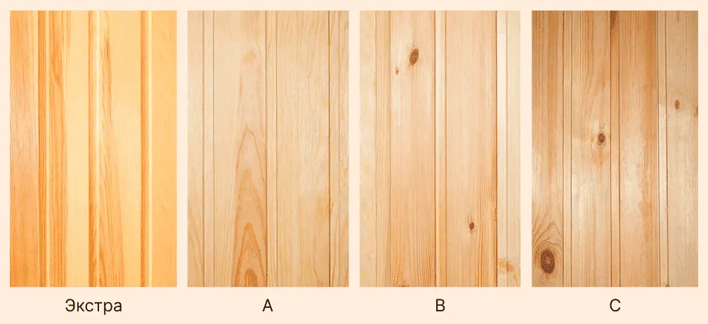 Классификация вагонки по сортам